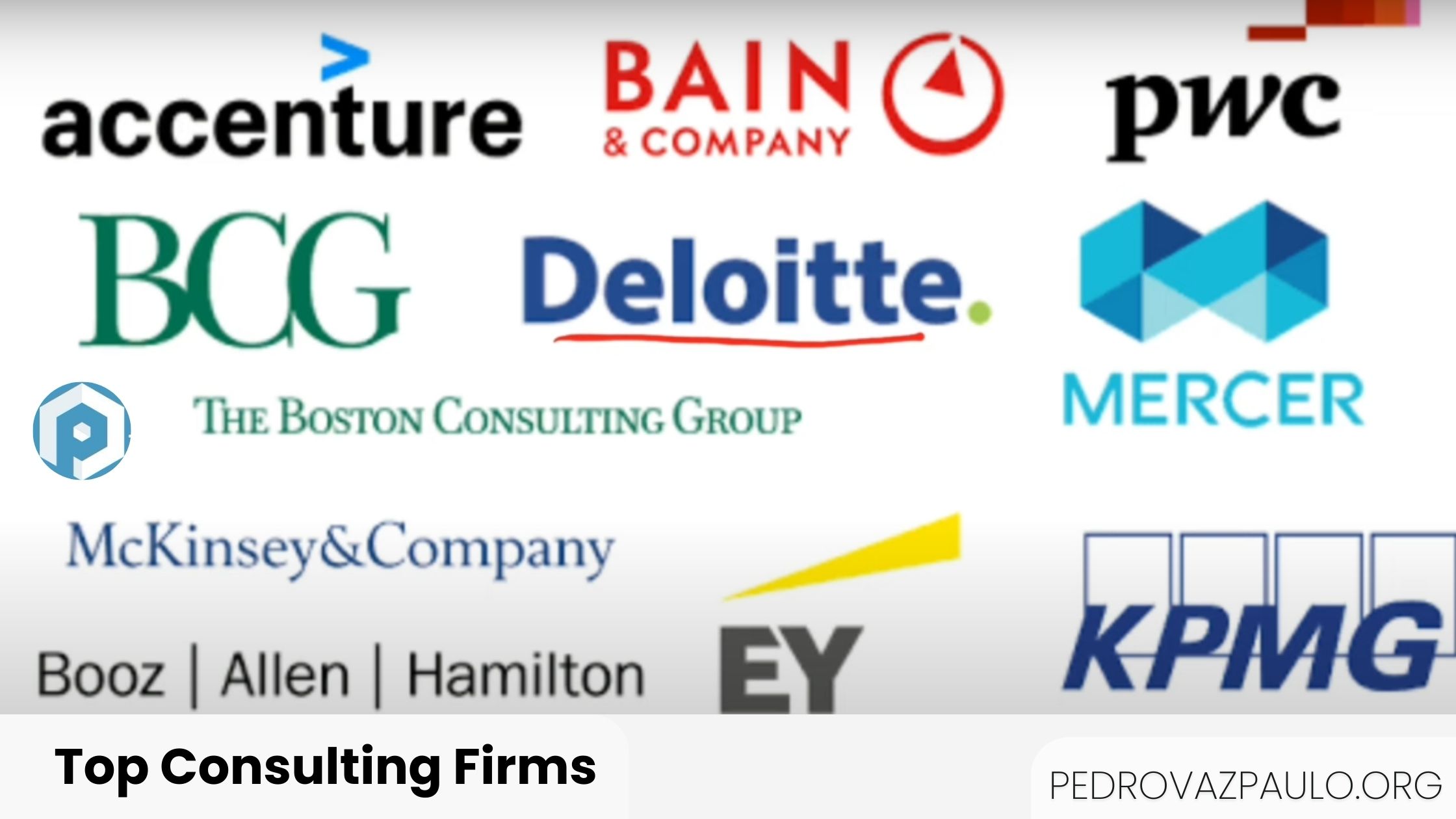 Top Consulting Firms
