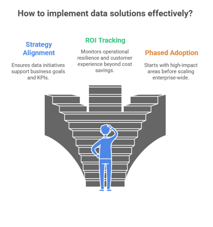 Key Takeaways for Business Owners and CTOs